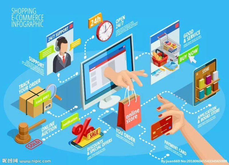 2026年网络营销推广：从流量收割到用户资产的精细化运营