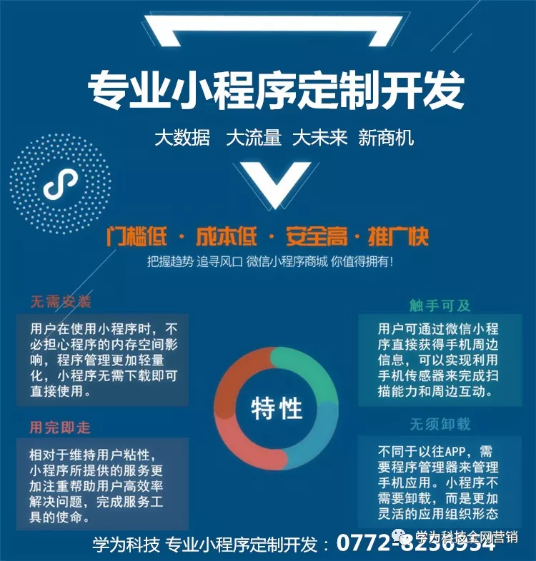 2026网络营销新规：合规vs违规，五步对比优劣势，赢在起跑线